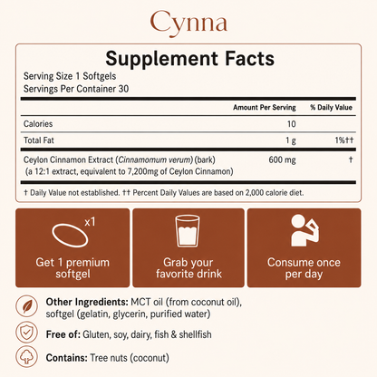Ceylon Cinnamon 7200mg Equivalent with MCT Oil