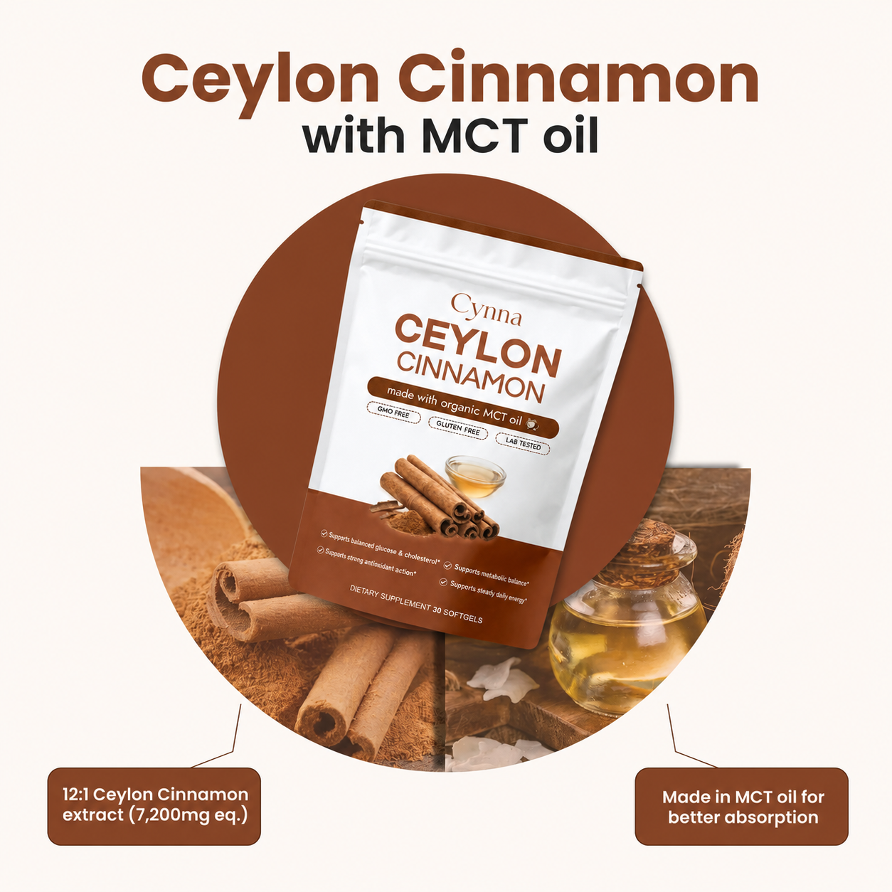 Ceylon Cinnamon 7200mg Equivalent with MCT Oil
